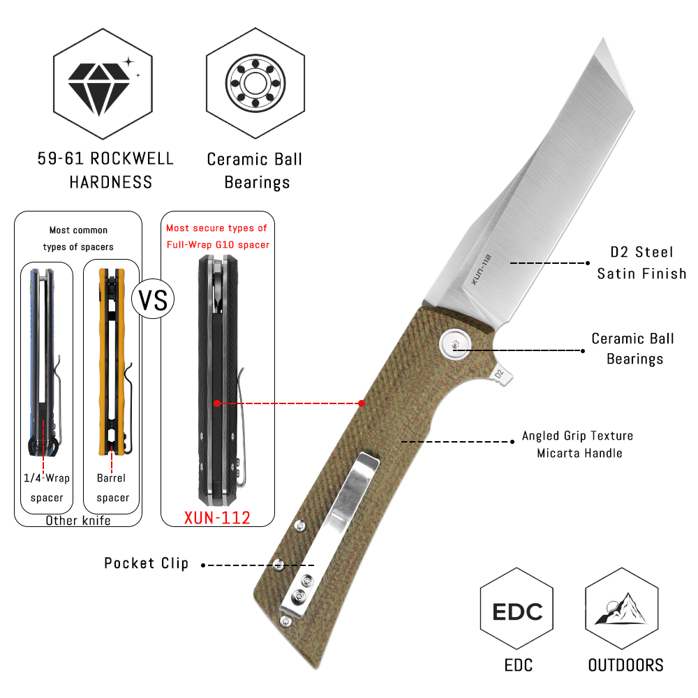 Coltello pieghevole Shooziz XU - Edc Carry For Men recensione e prezzo