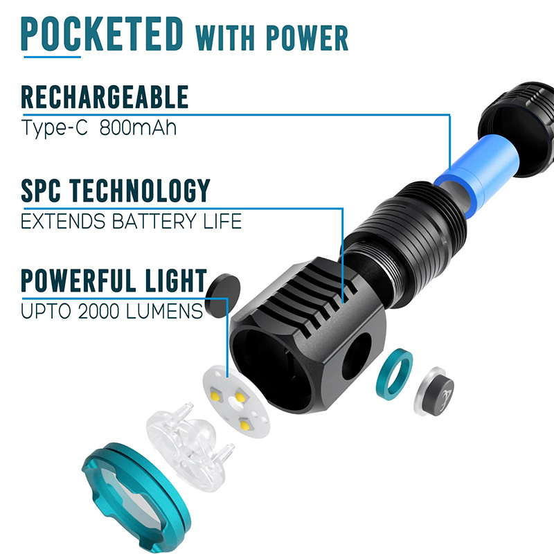 Tipo-C USB ricaricabile tascab - Edc Every Day Carry おもちゃ recensione e prezzo